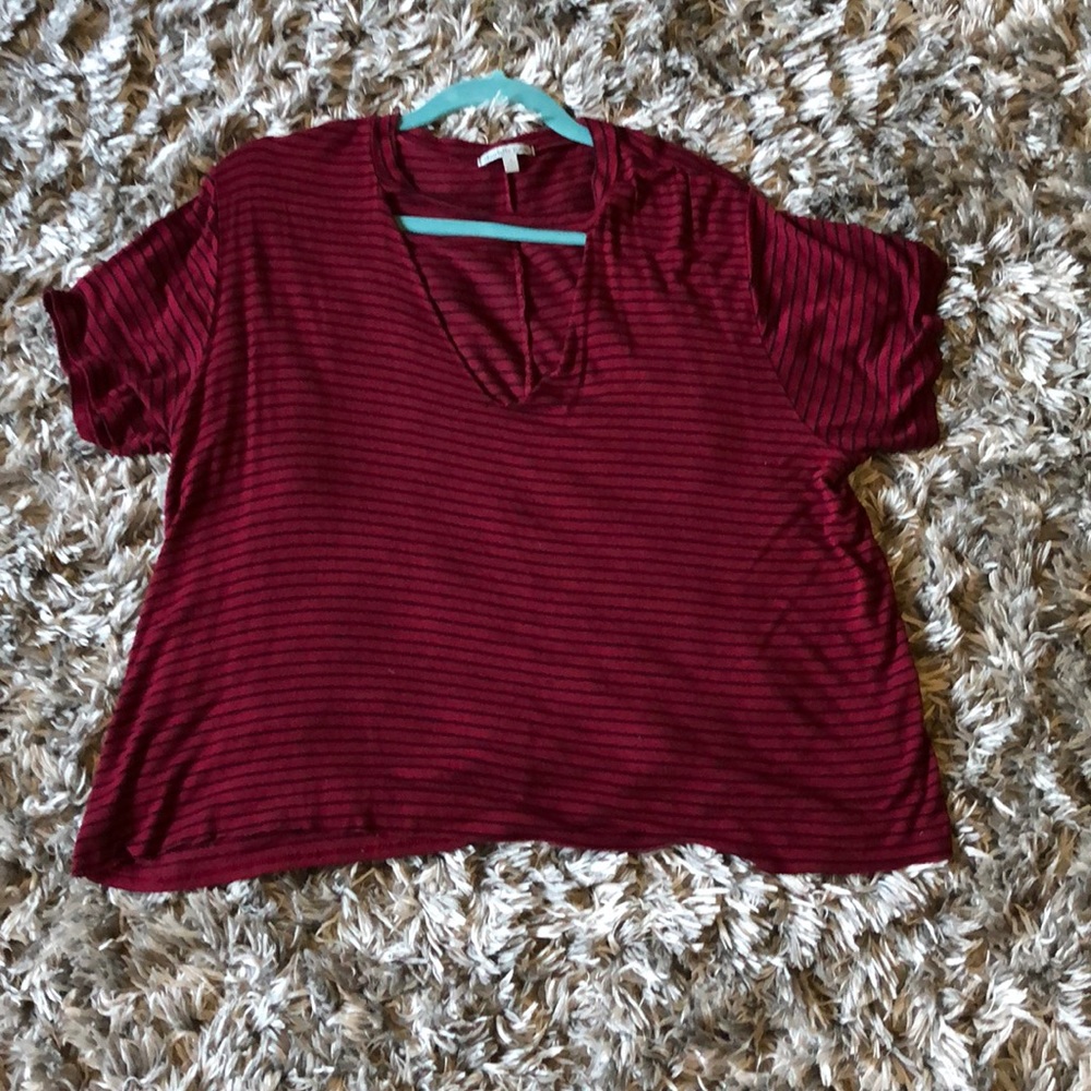 Don’t wear anymore